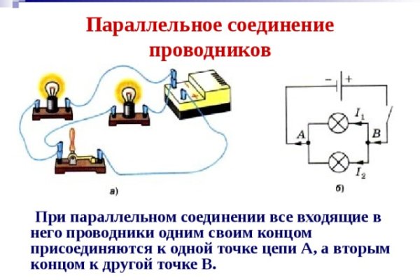 Kraken маркетплейс kr2web in