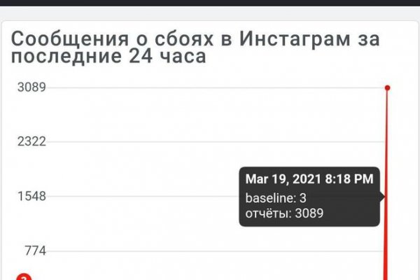 Кракен кз